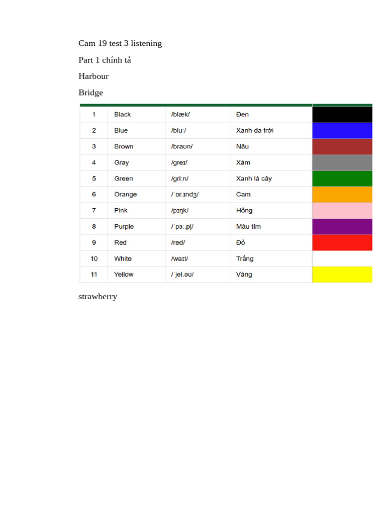 Cam 19 Test 3 Listening | PDF