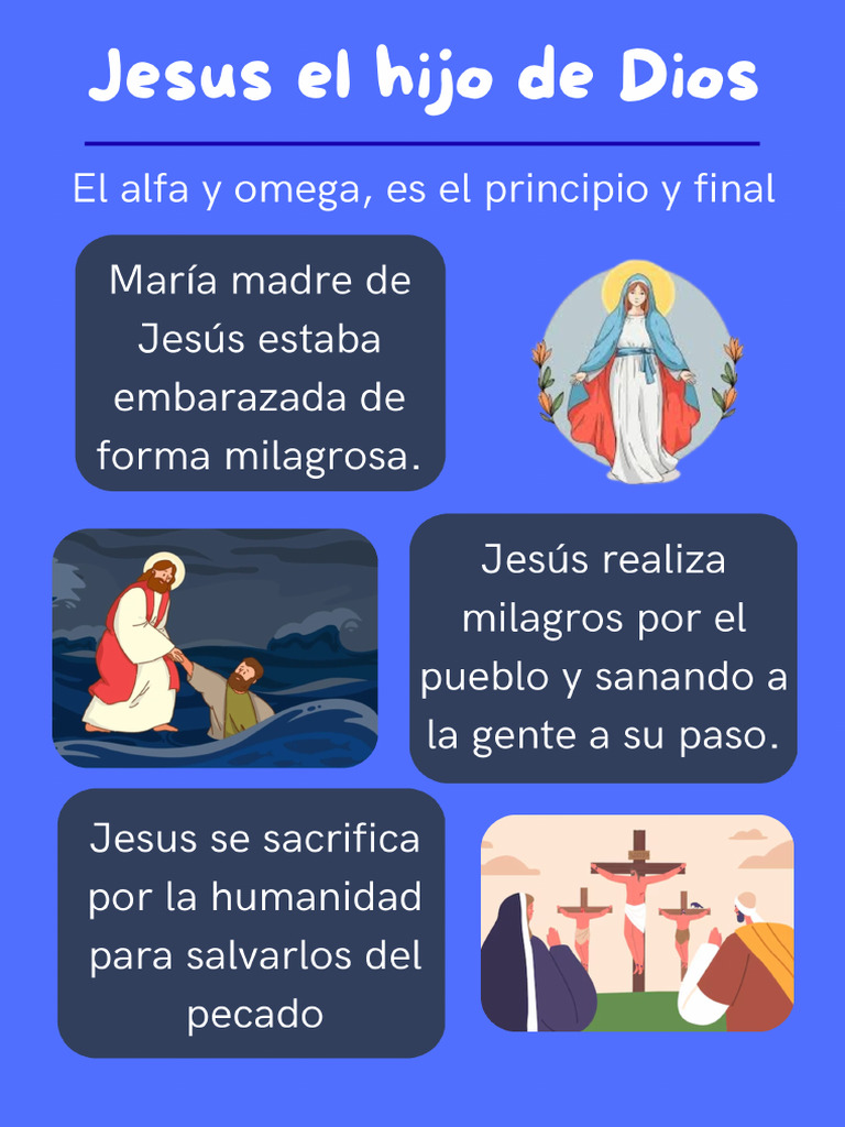 Jesus El Hijo de Dios | PDF