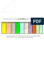 LINHA DO TEMPOclassificaçãoindicativa123