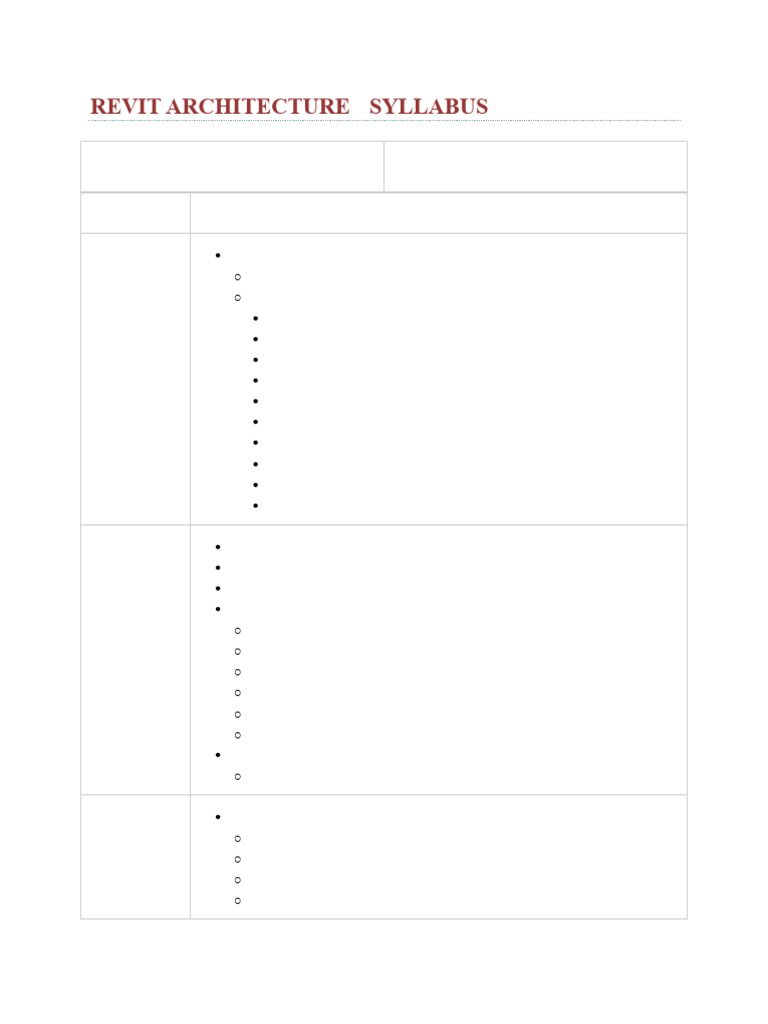 Revit Architecture Course Syllabus | PDF | Autodesk Revit | Wall