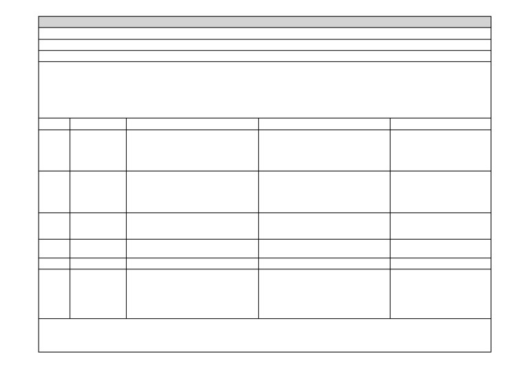 PHED Tender Evaluation Report English Table | PDF