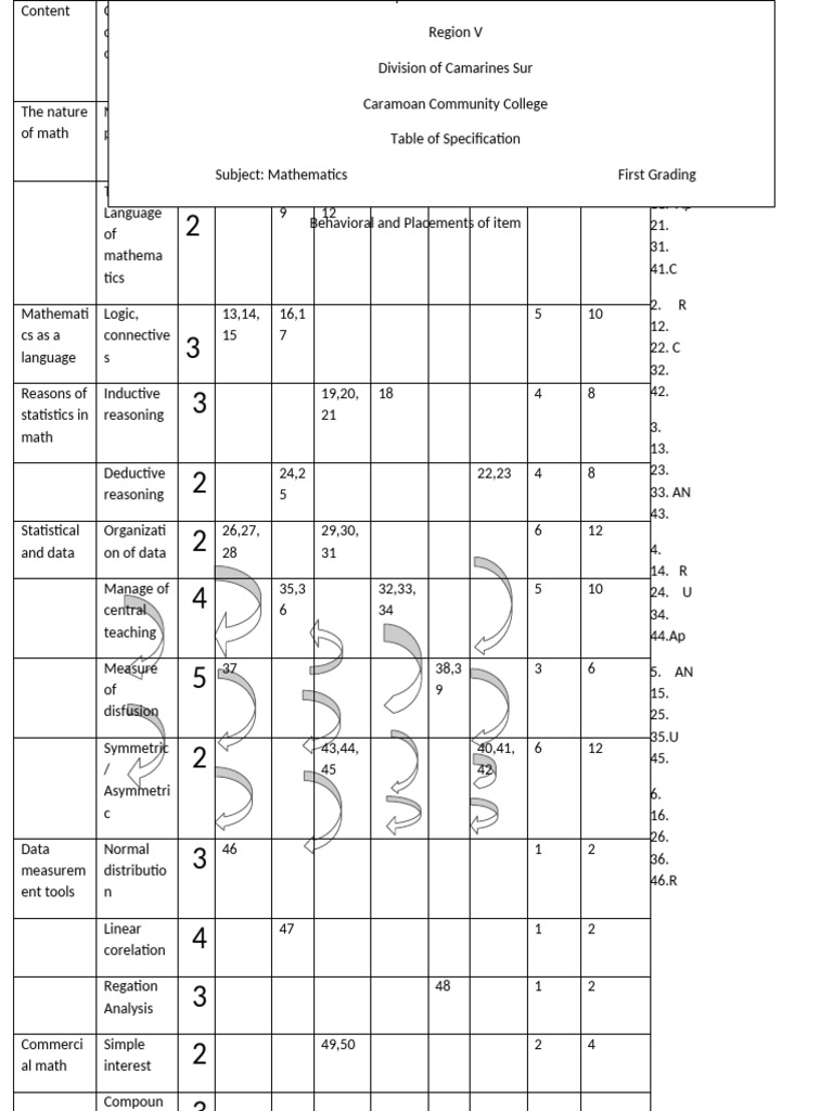 William | PDF | Mathematics