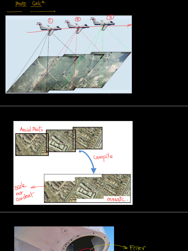 Understanding Photogrammetry Techniques | PDF