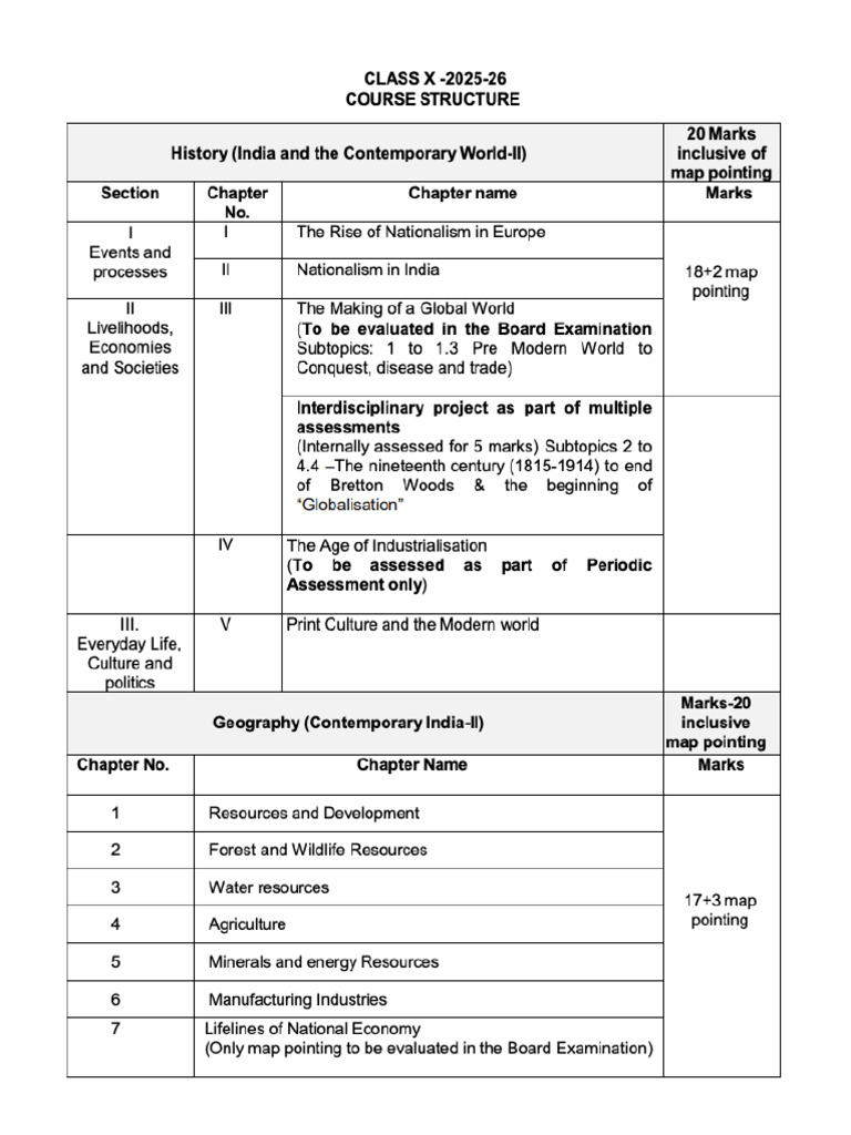 Social Syllabus | PDF