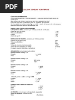 Dados para Cálculo de Consumo de Materiais