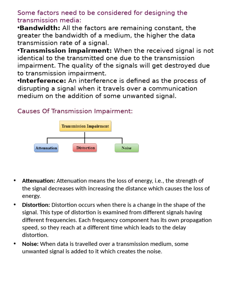 CN Unit-2 | PDF | Transmission Medium | Optical Fiber