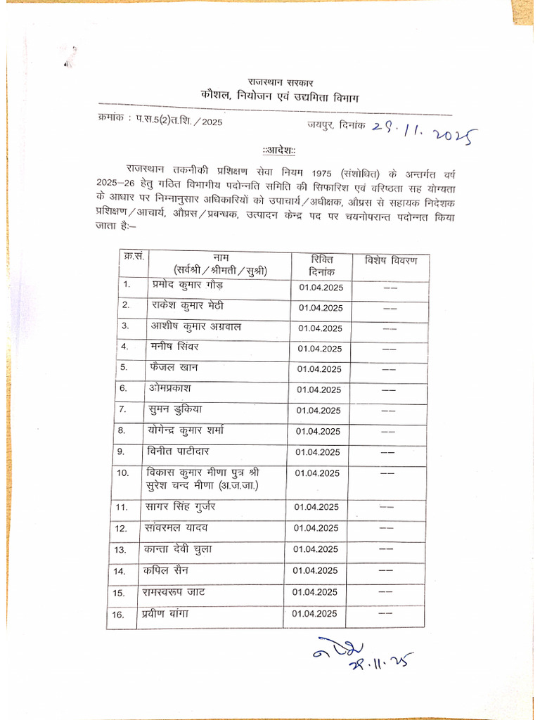 ADT Promotion Order | PDF