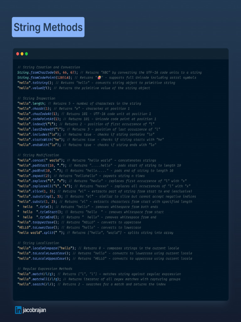Javascript Inbuild Methods Part-I | PDF