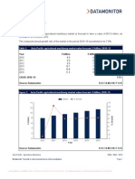 Market Forecasts