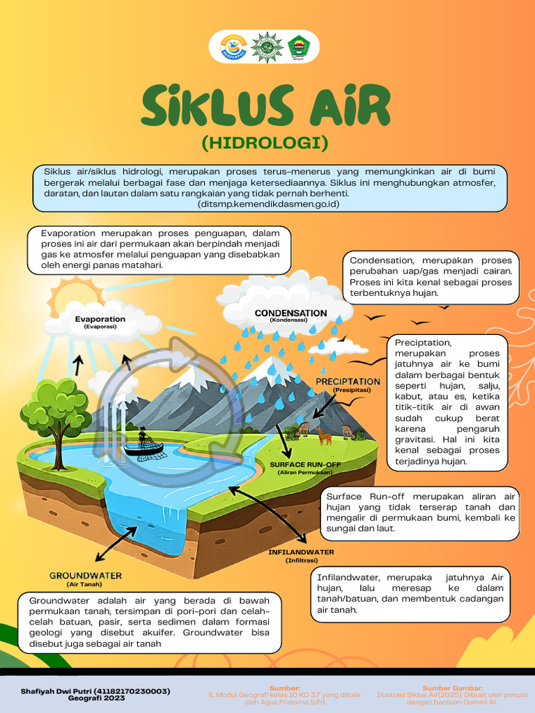 Poster DKV_20251215_025135_0000 | PDF