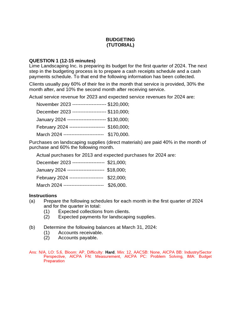 Budgeting In-Class Pracice - Question | PDF | Budget | Revenue