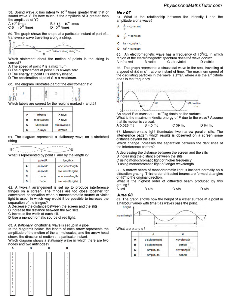 Wave Properties and Interference Analysis | PDF | Wavelength | Waves