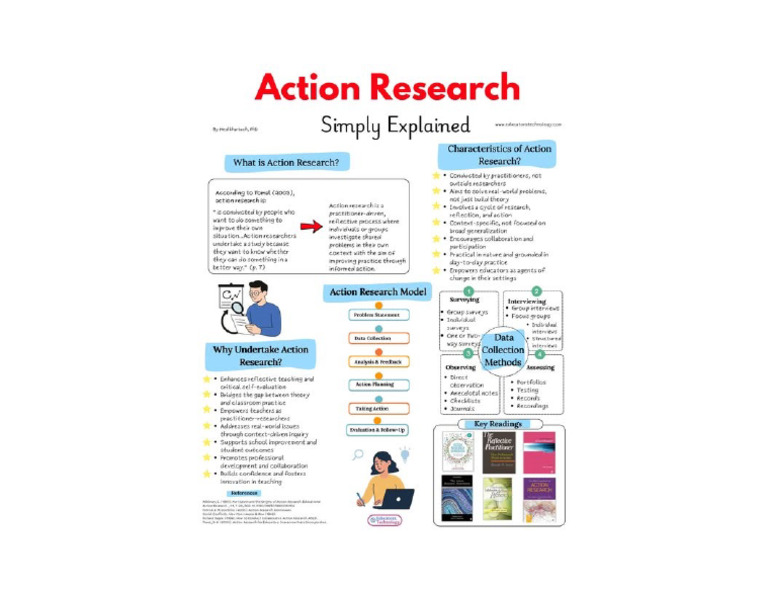 Action Research Template | PDF