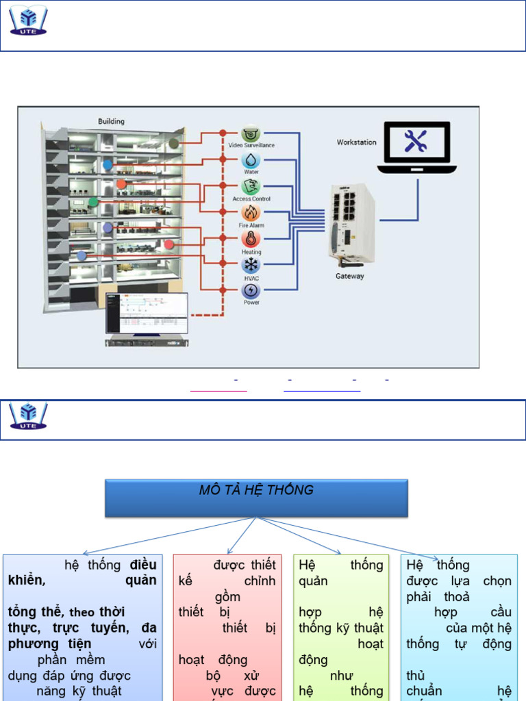 Building Management System_Chapter 2 BMS Technical Requirement_Update | PDF