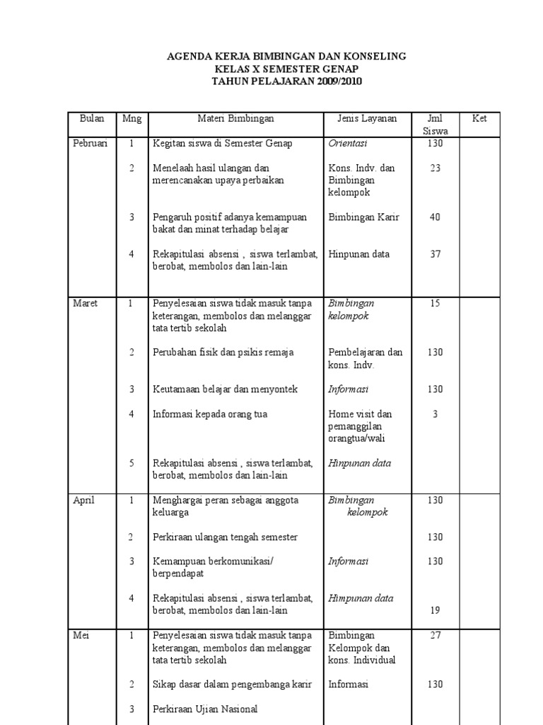 Contoh Format Agenda Harian Guru Bk