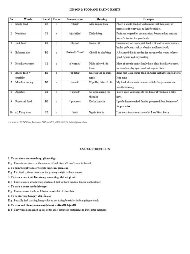 Food Vocabulary and Eating Habits Guide | PDF | Foods | Nutrition