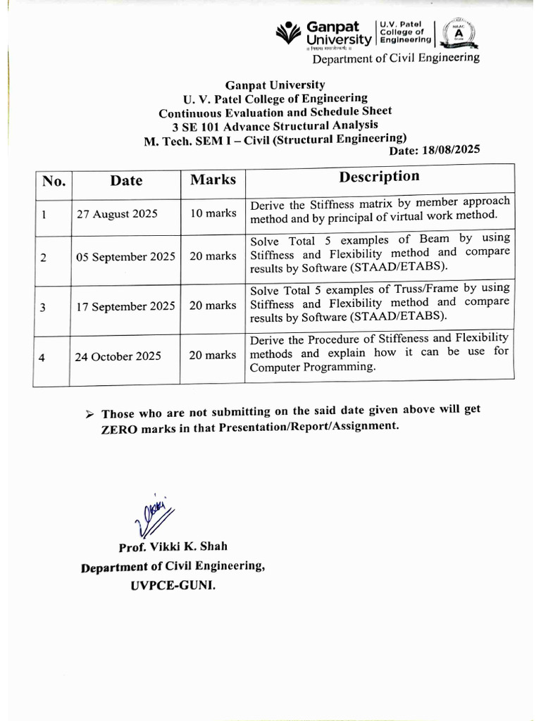 ASA Assignment | PDF