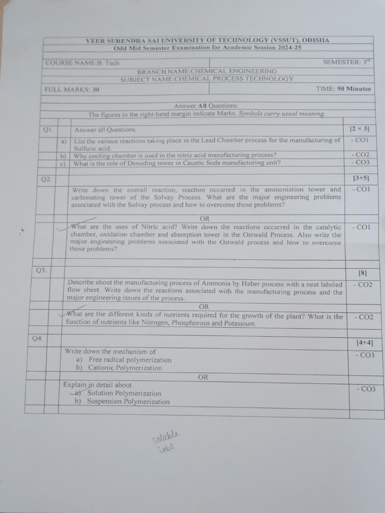 2nd Year Papers | PDF