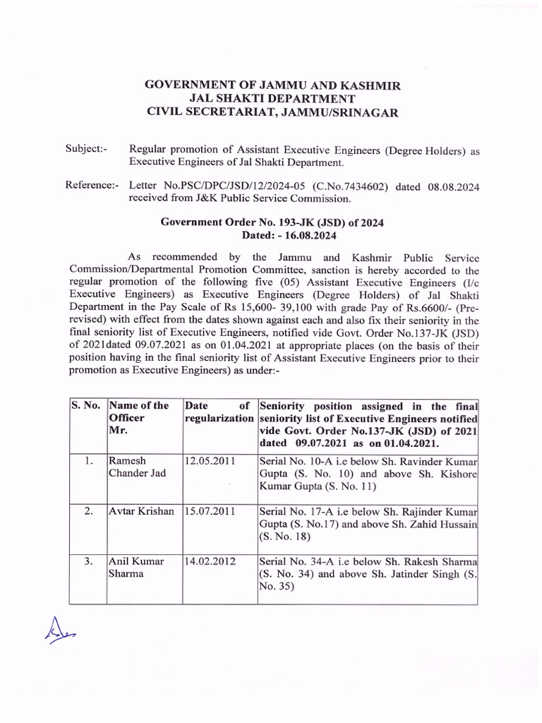 Government Order No 193 of 2024 | PDF