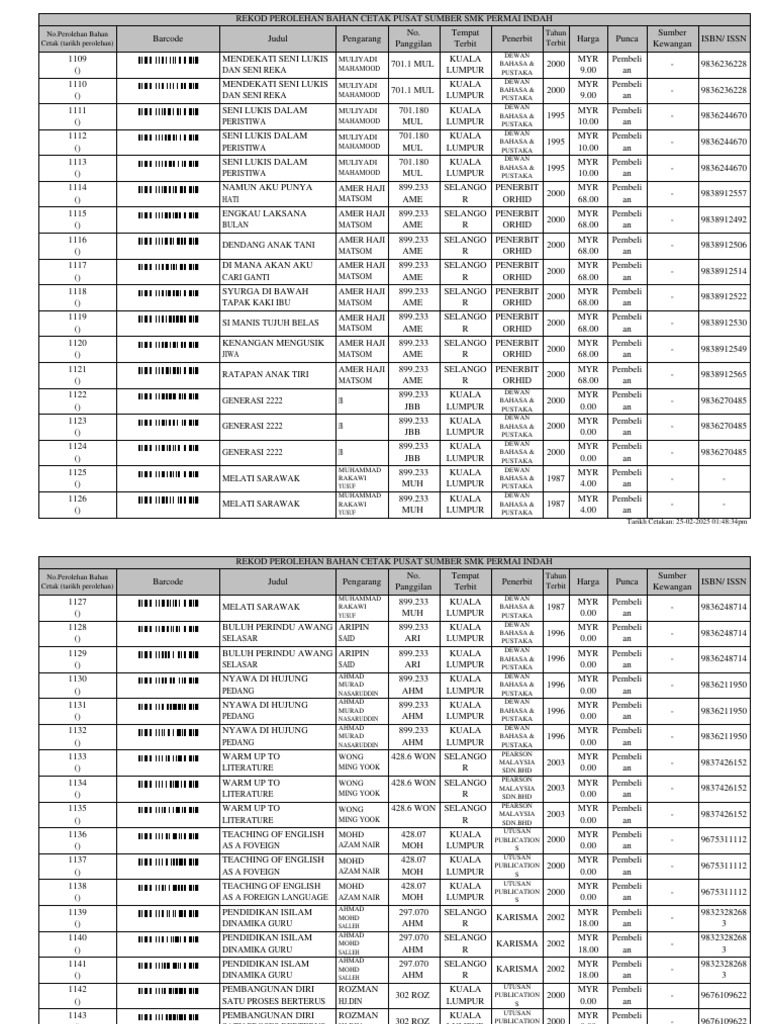 Rekod Perolehan Bahancetak | PDF