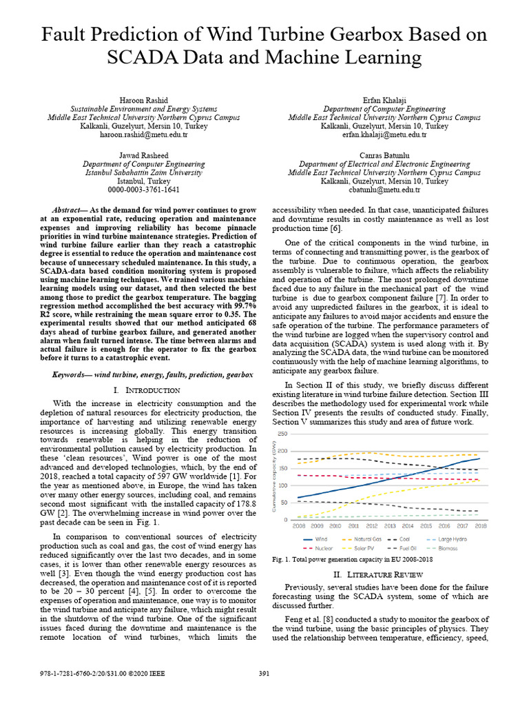 Fault Prediction of Wind Turbine Gearbox Based On SCADA Data and ...