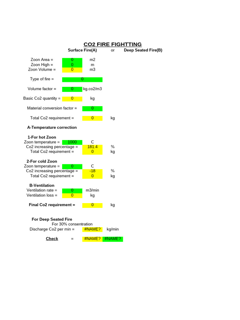 Co2 Fire Fightting | PDF