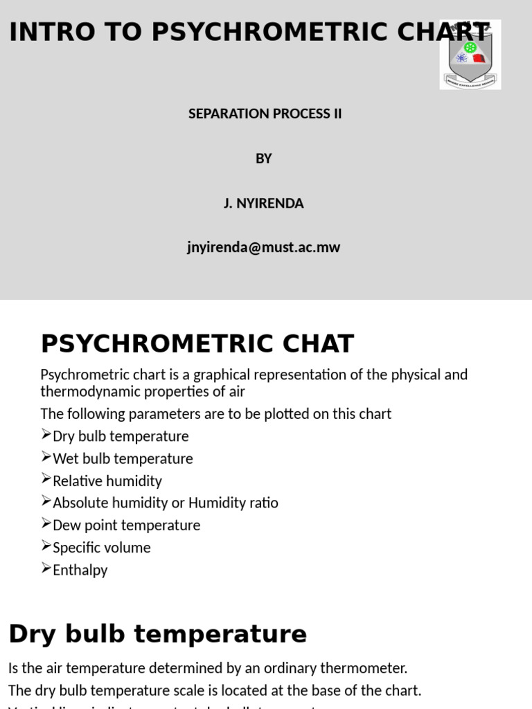 Understanding Psychrometric Charts | PDF | Humidity | Physical Chemistry