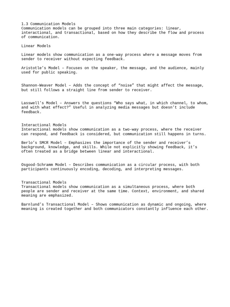 Overview of Communication Models | PDF