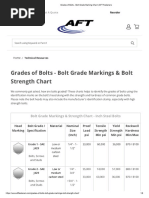Bolt Grade Marking and Specifications | PDF | Screw | Steel