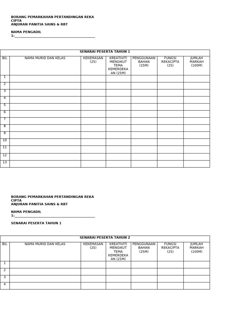 Borang Penilaian Pertandingan Reka Cipta | PDF
