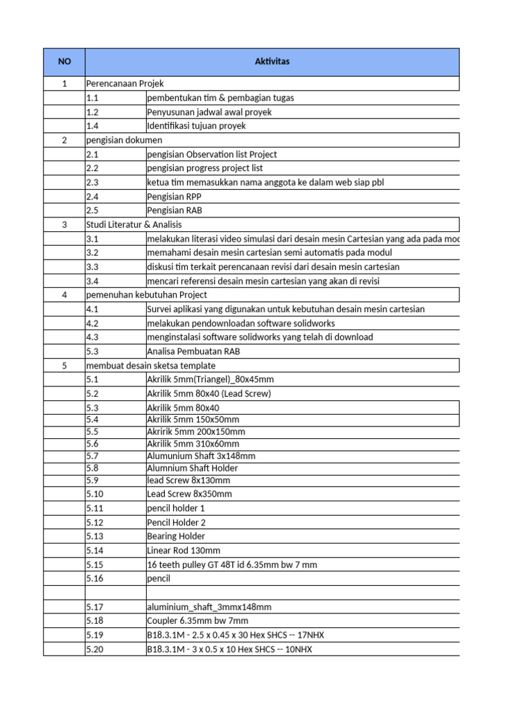 Rencana Proyek Desain Mesin Cartesian | PDF
