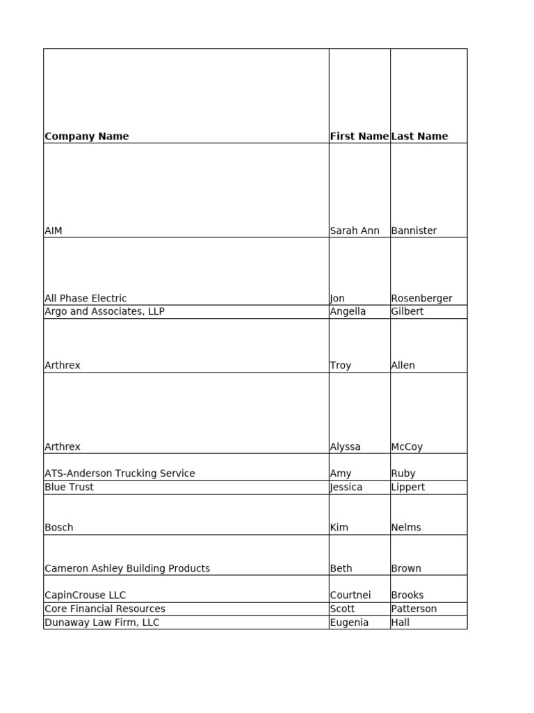 COBE Fall 25 Networking Event Company List | PDF | Human Resource ...