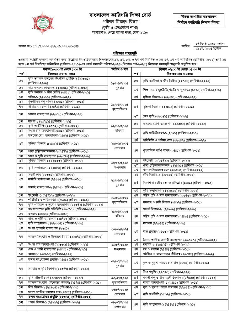 WWW Bteb Gov BD | PDF