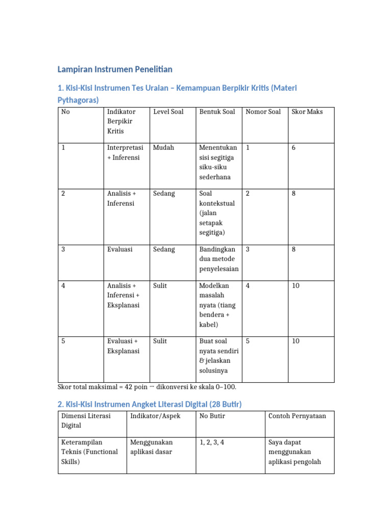 Kisi-Kisi Instrumen Tes Pythagoras dan Literasi Digital | PDF