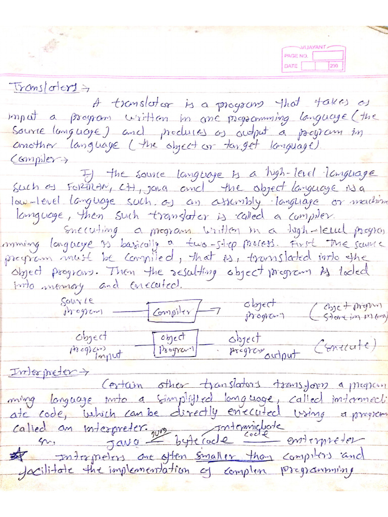 CD Unit I & II Notes | PDF