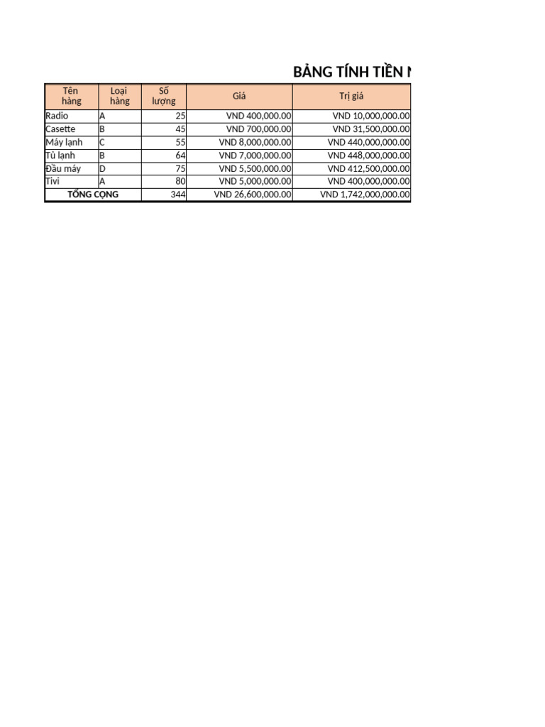 File BT Udcntt | PDF
