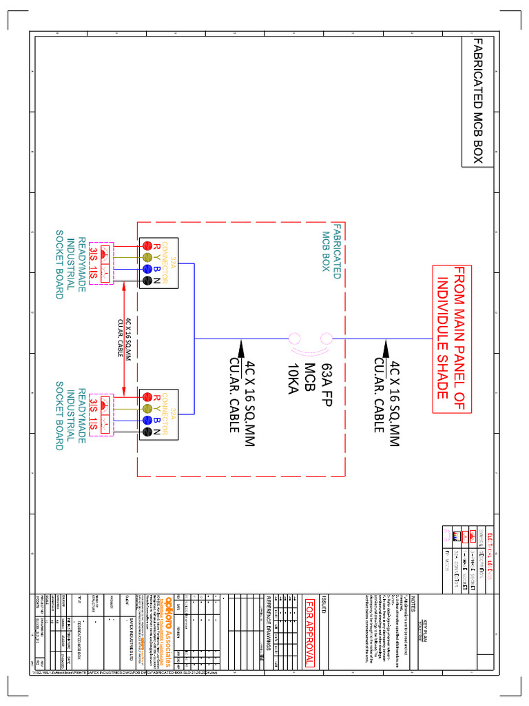 Fabricated Box SLD 21.06 | PDF