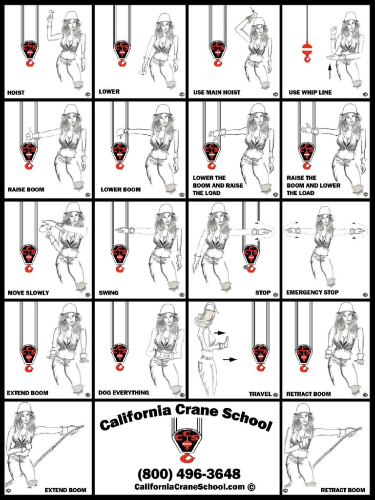 Hand Signal | PDF