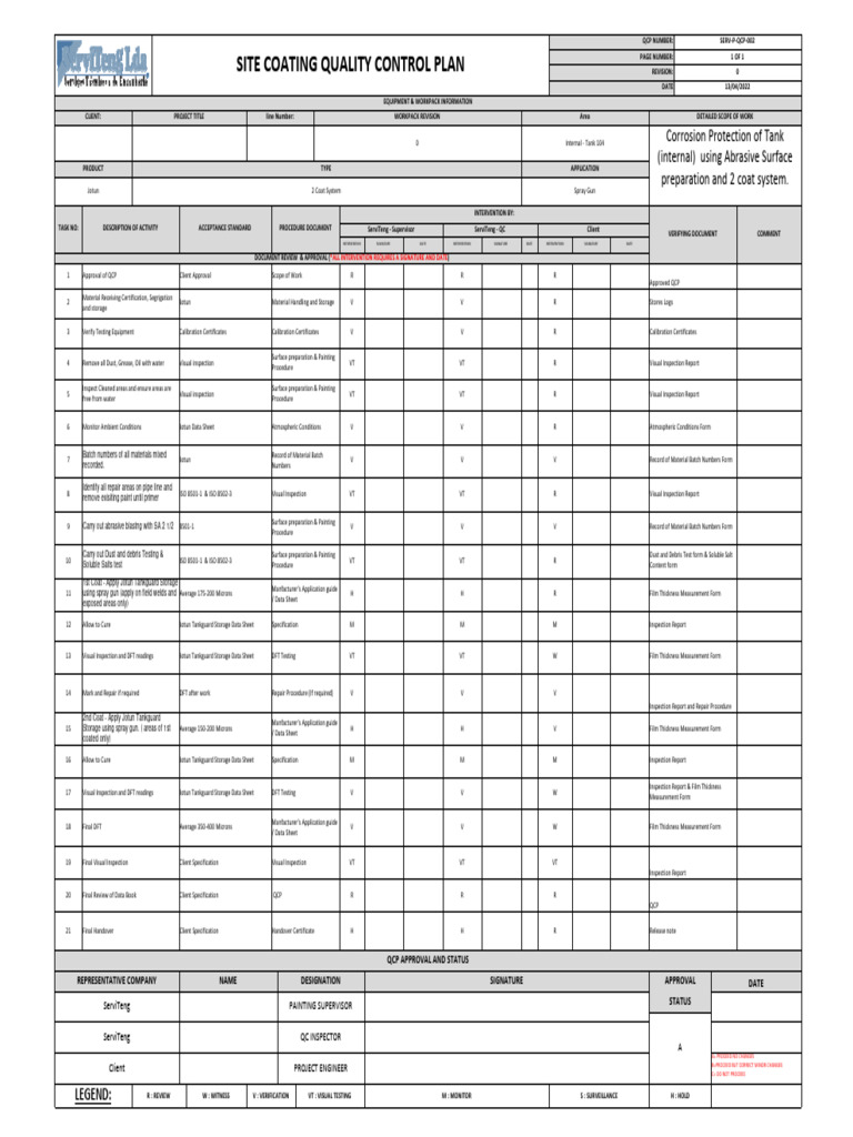 Tank Corrosion Protection QCP Guide | PDF | Calibration | Industrial ...