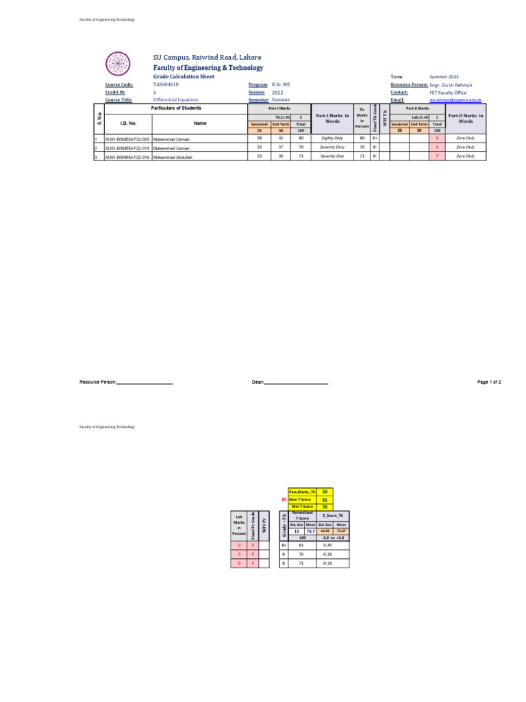 Summer 2025 Grade Calculation for B.Sc. ME | PDF