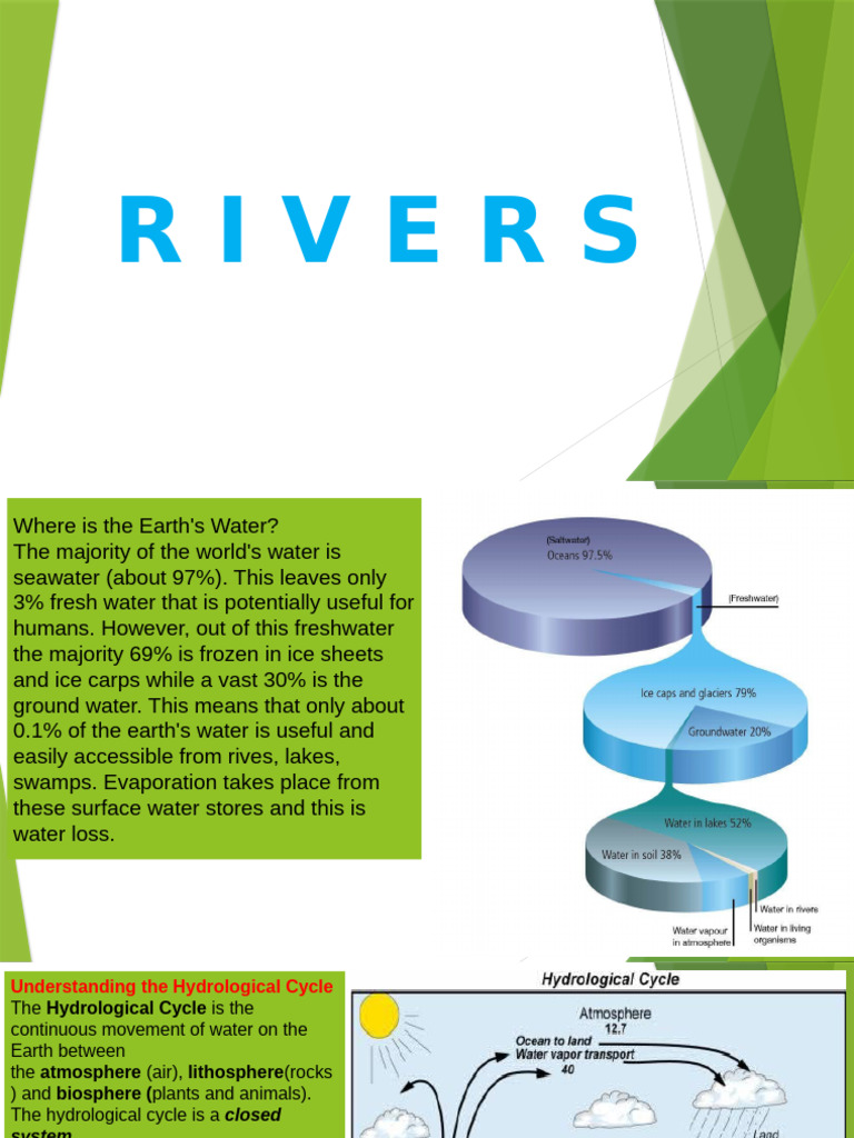 r i v e r s - 1 1 | PDF | Drainage Basin | River Delta