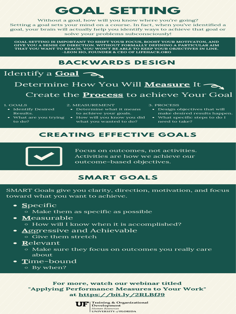 Effective Goal Setting with SMART Criteria | PDF