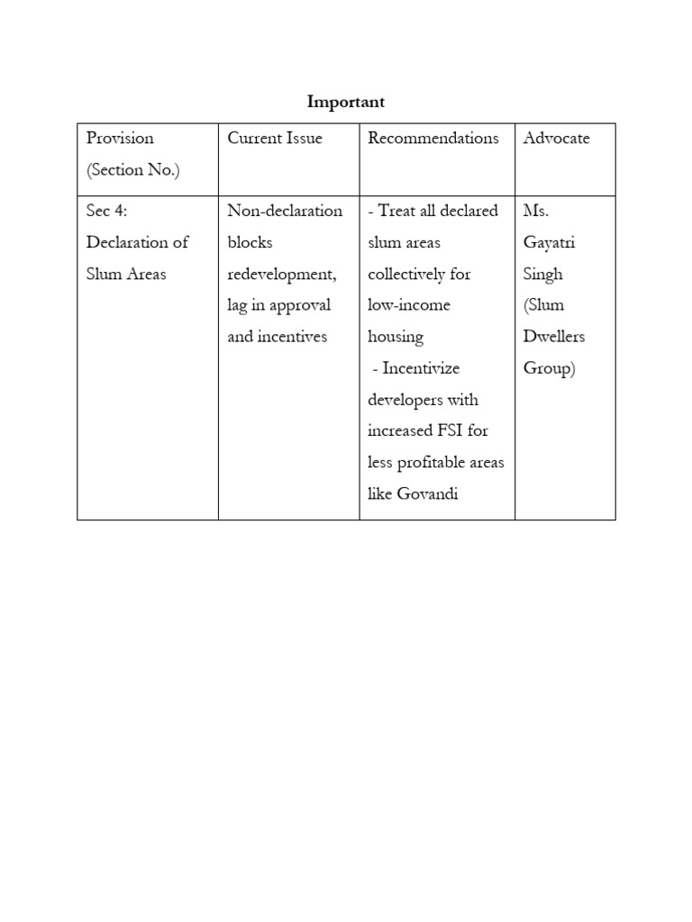 Prepare a Tabular Form With Colums of Provisions c | PDF | Lawsuit ...
