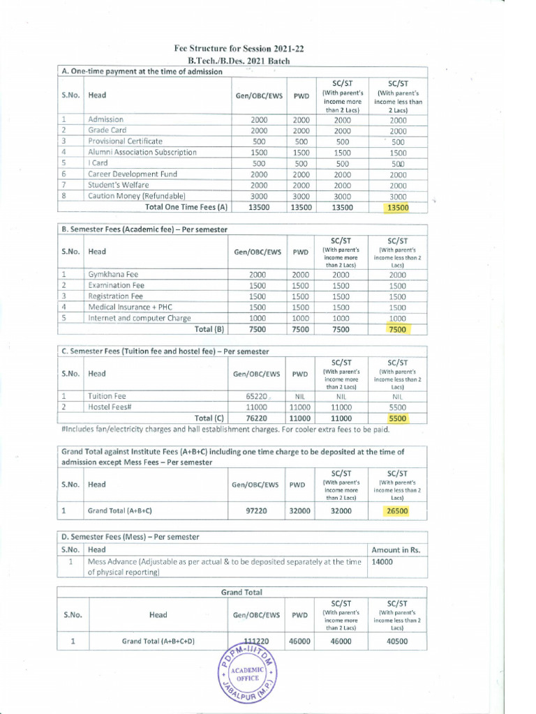 14 - Fee Structure 21-25 Batch | PDF