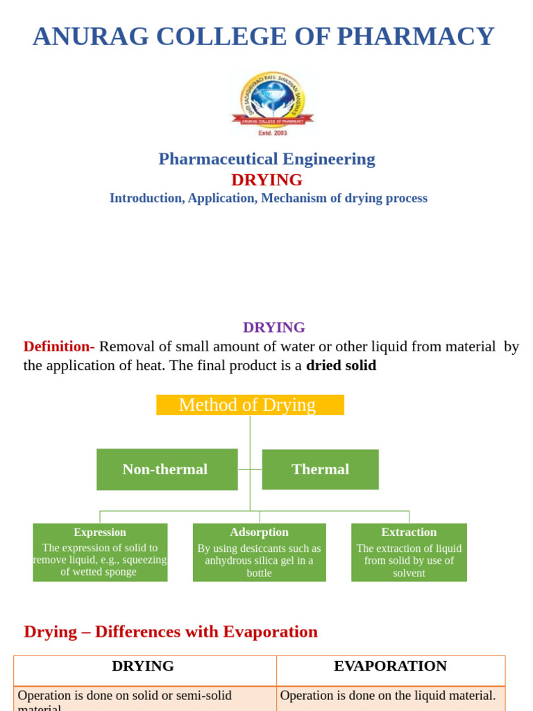 Drying | PDF | Water | Fluidization