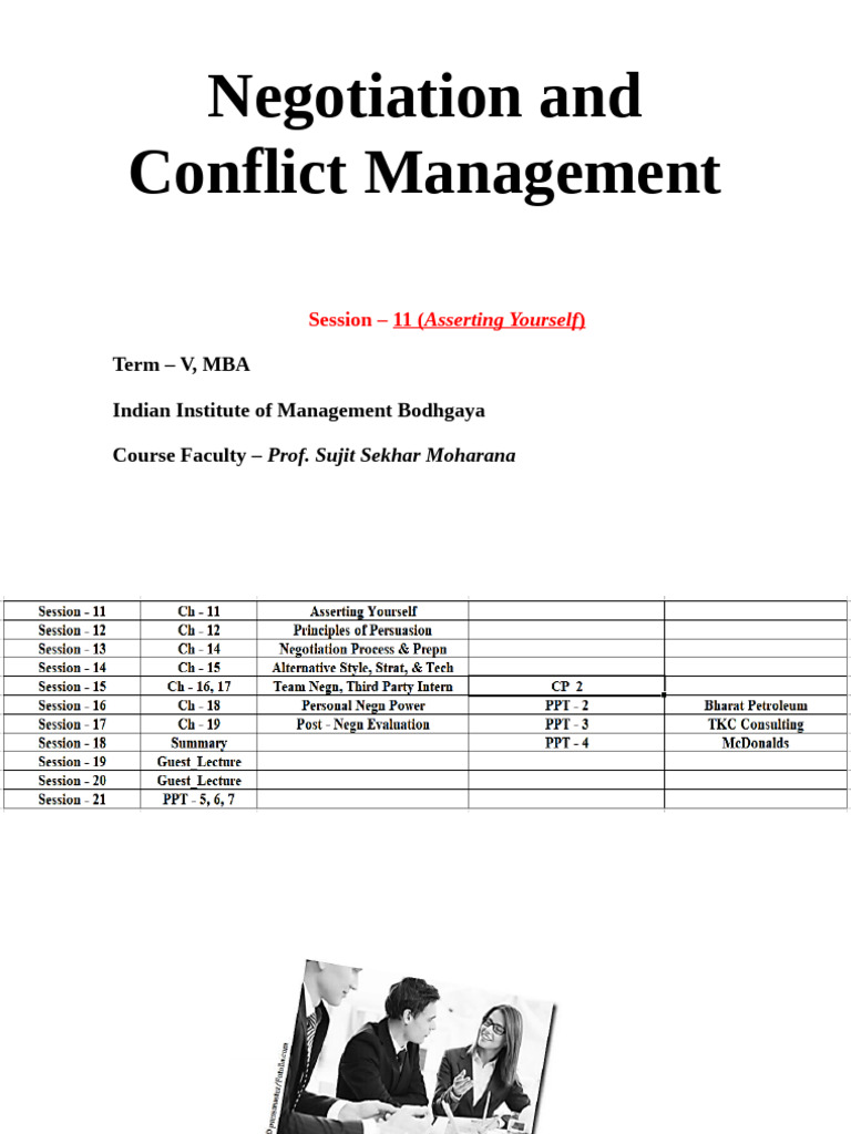 Assertiveness in Negotiation Skills | PDF | Negotiation | Communication