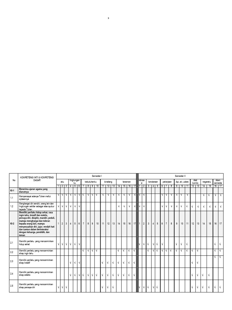 Program Semester PAUD 2023-2024 | PDF