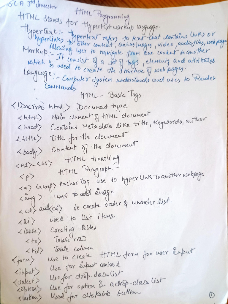 Web Development Notes of Unit 1,2,3 | PDF