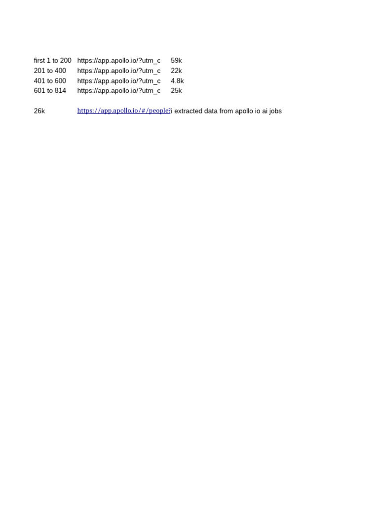 Updated Apollo Io Links Sheet | PDF