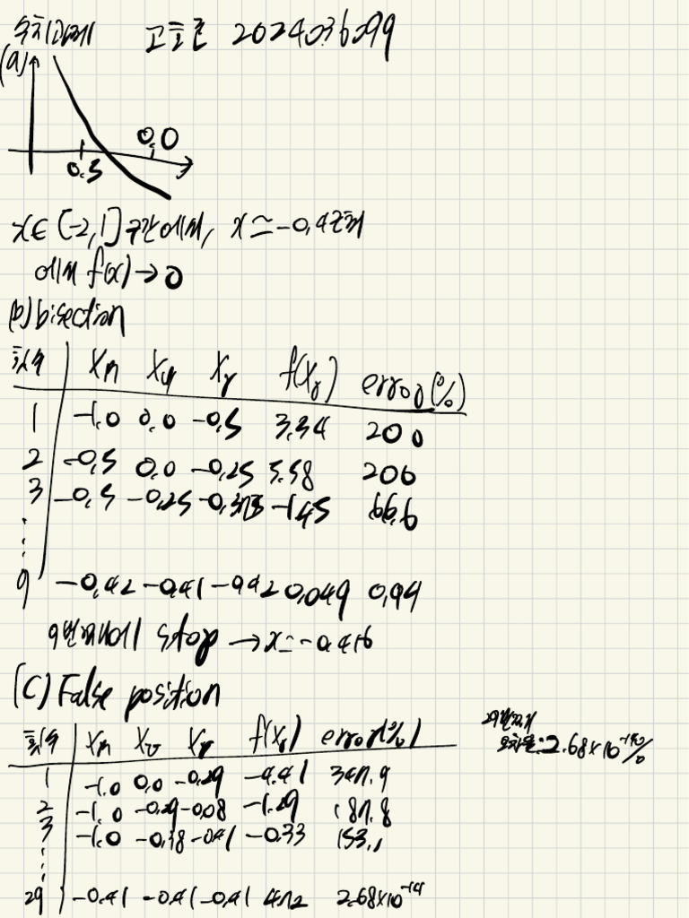 Untitled (Draft) | PDF